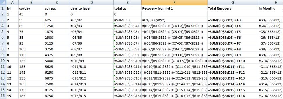  photo RecoveryTimeFormulas-1.jpg