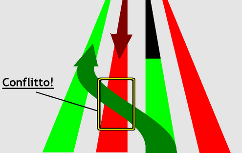 circ%20linee%20conflitto2_zpsx5yzpzuk.png~original