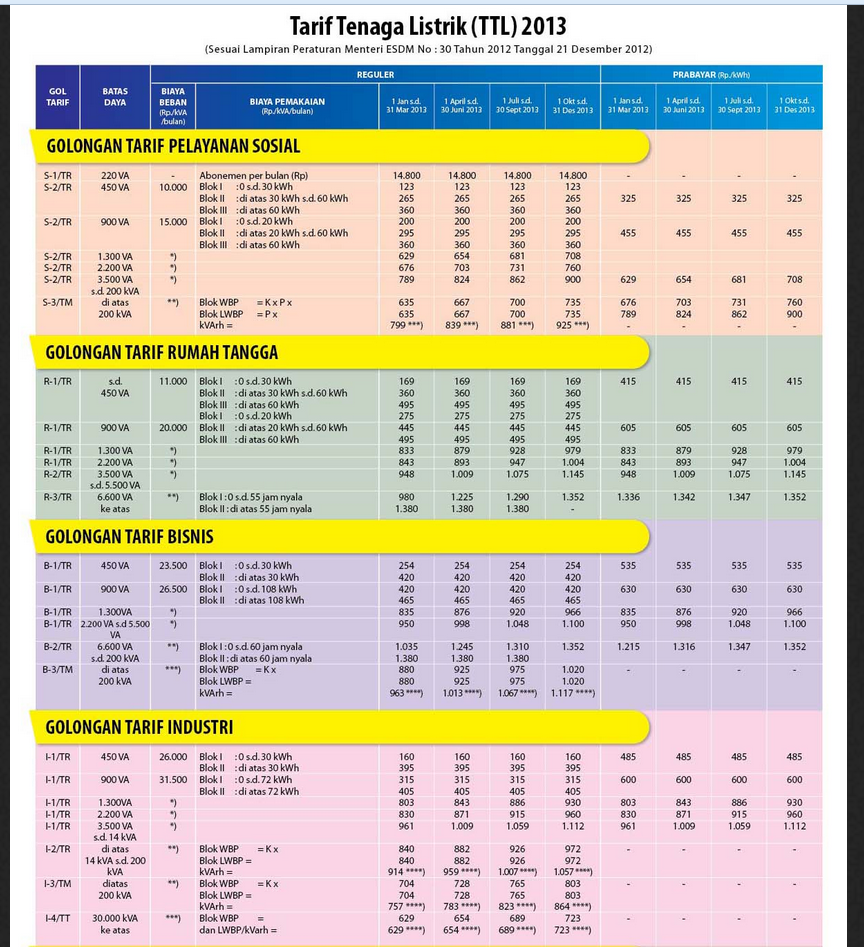 Warga Rusun “The Green Pramuka” Adukan Pengelola/Pengembang Ke DPD RI